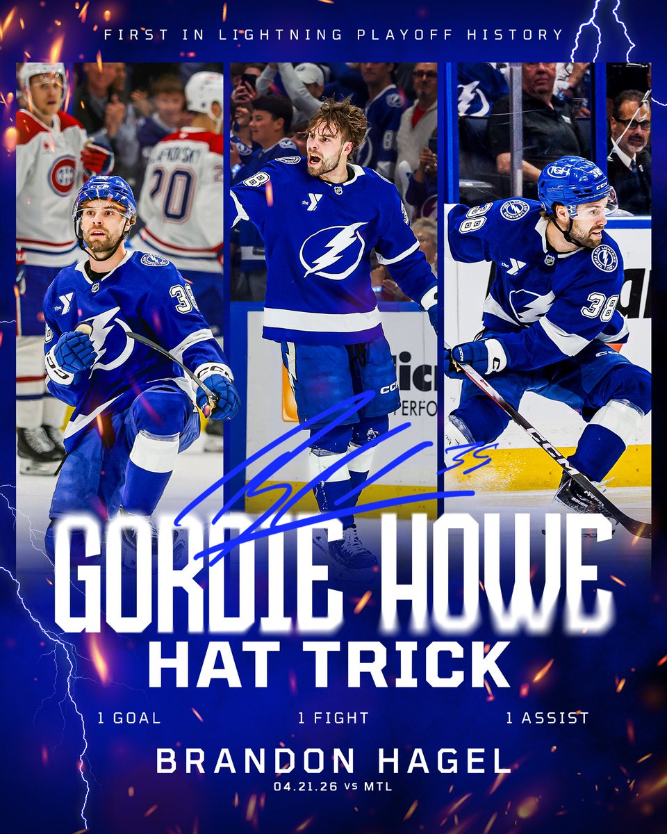 Checked every box ✔️