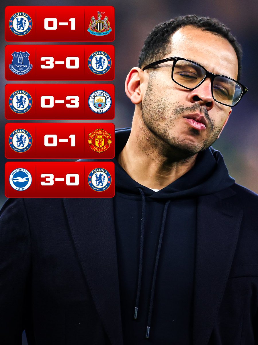 Sport Diary tweet media