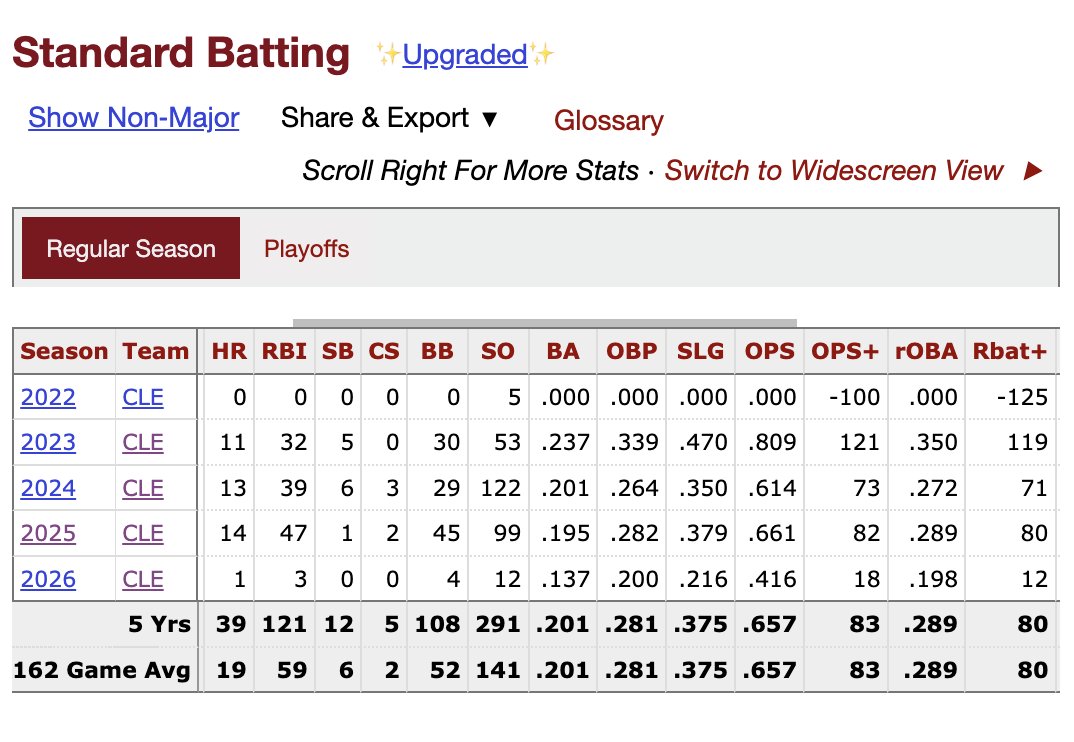 Roberto Shenanigans tweet media