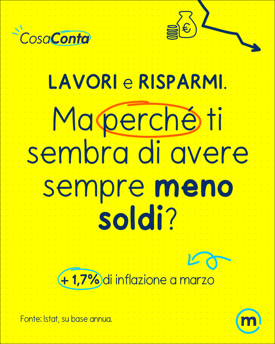 Quando i prezzi salgono, anche di poco, nella vita di tutti i giorni la differenza si sente.

Tutto quello che hai bisogno di sapere sull'inflazione nell'articolo su CosaConta: bmed.it/inflazioncarov…

#CosaConta #MediolanumEdu