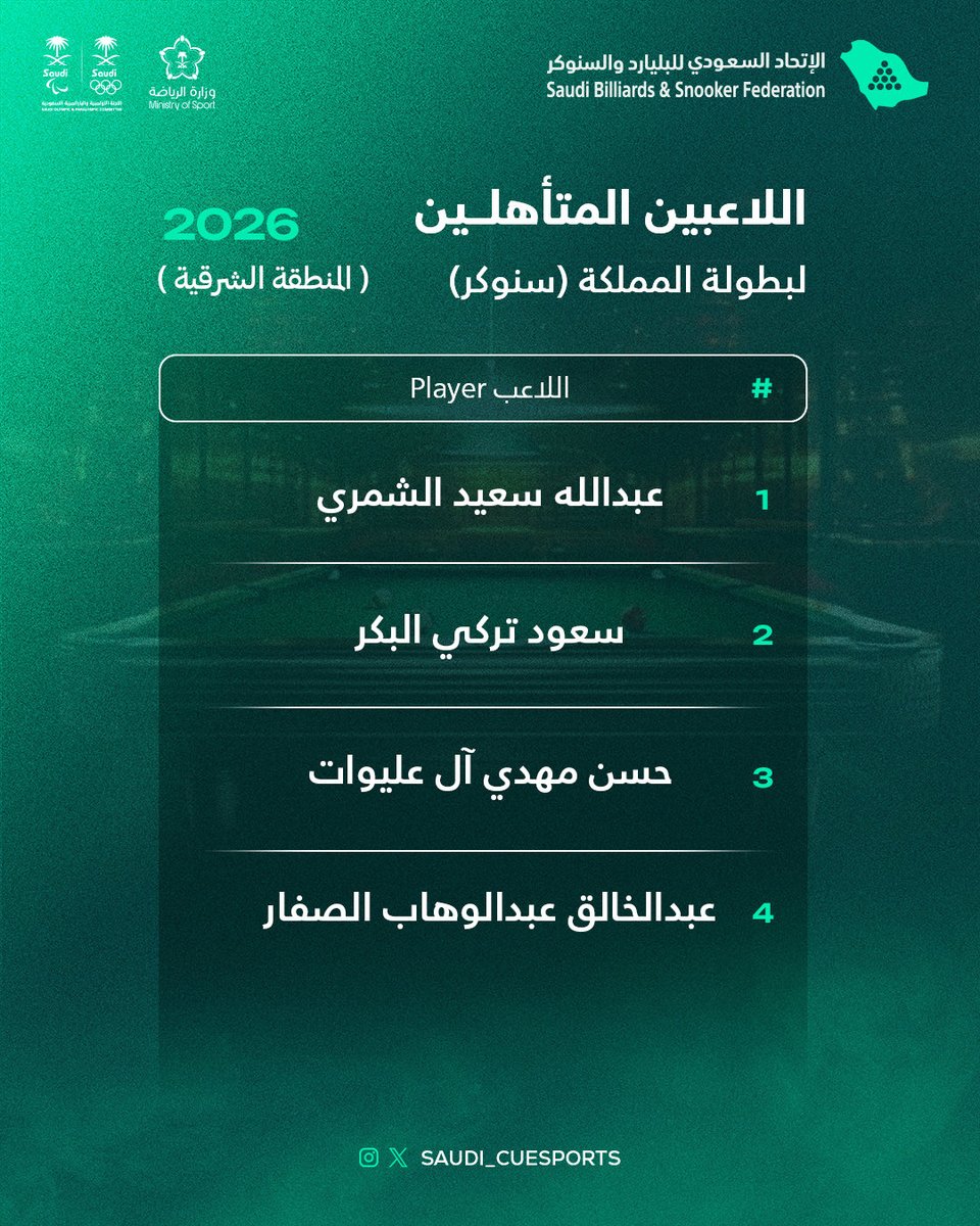 الاتحاد السعودي للبليارد والسنوكر tweet media