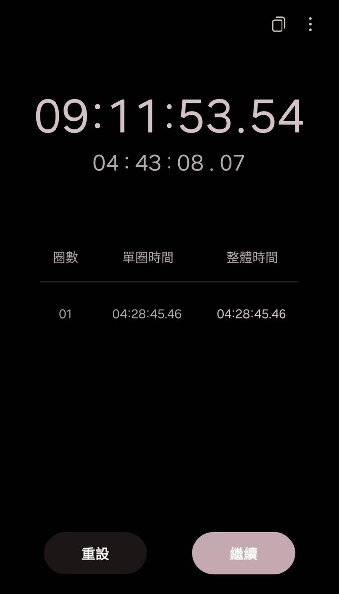 hun_zhun33439's tweet photo. 今天挑戰塞進去9個小時多
中間4小時43分時有拔出來看一下
有人想看拔出影片嗎？
#肛門擴張 #擴張 #肛門拡張 #こうもんかくちょう #拡張 #アナルプラグ #扩肛 https://t.co/pzP2uY6dO9