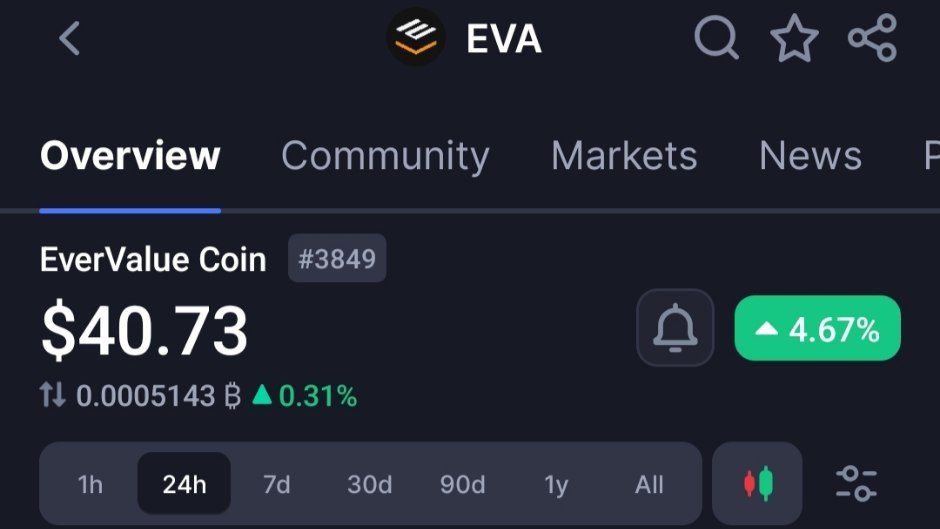 LửaCrypt 🧧 tweet media