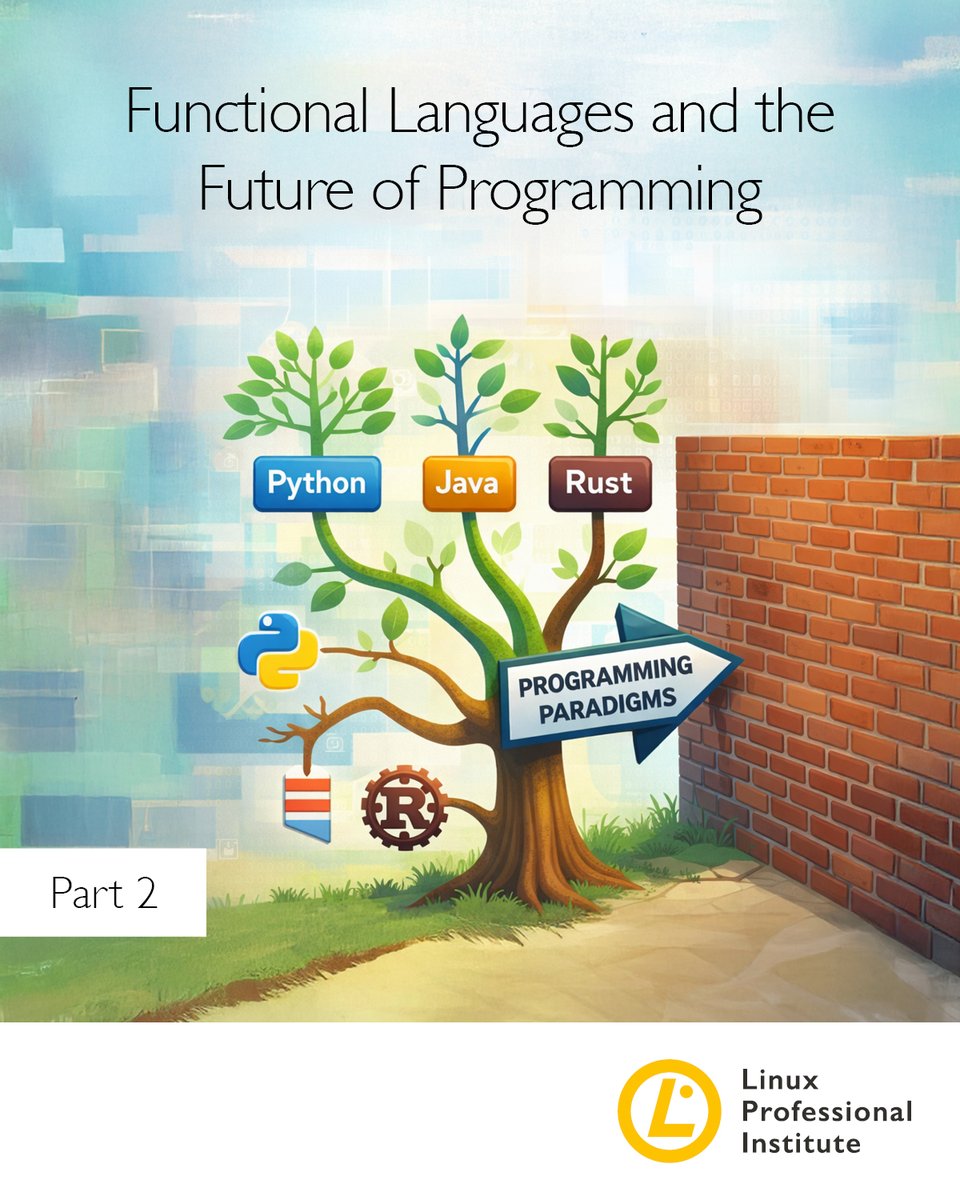 LPIConnect's tweet image. Part 2 of this @praxagora series explores how concepts from functional programming like type classes, pattern matching, &amp;amp; lexical scoping have influenced mainstream languages such as Python, Java, &amp;amp; Rust.

Learn more about the future of #programming: lpi.org/lyf5

#LPI