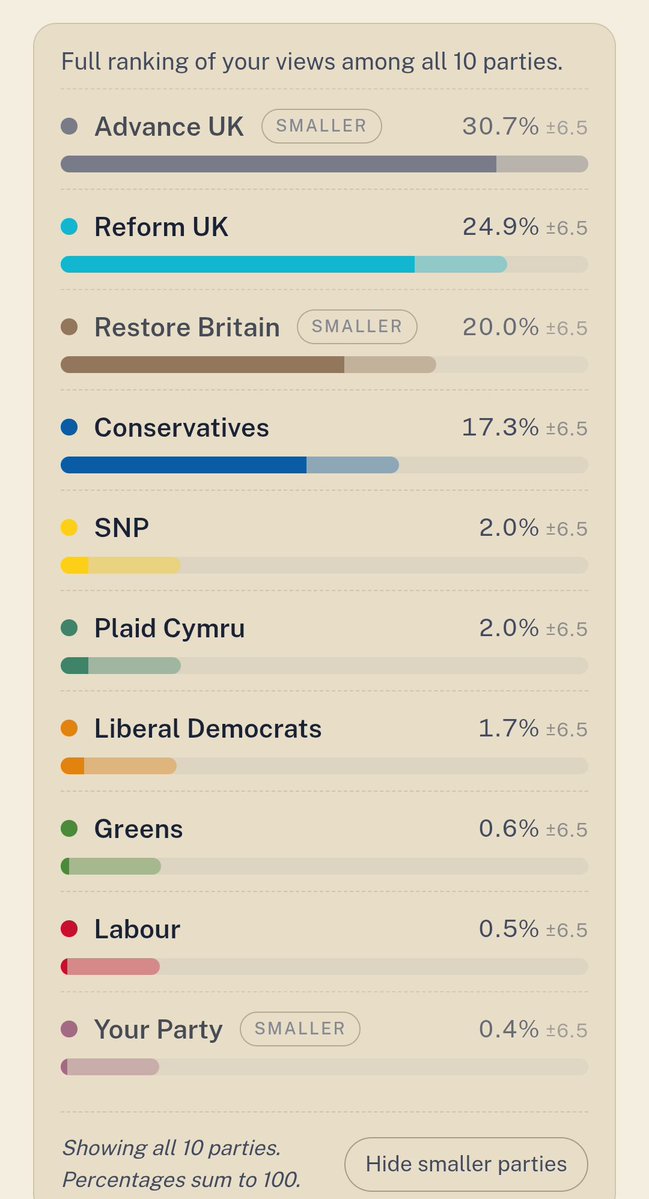 BlueEyesWise tweet media