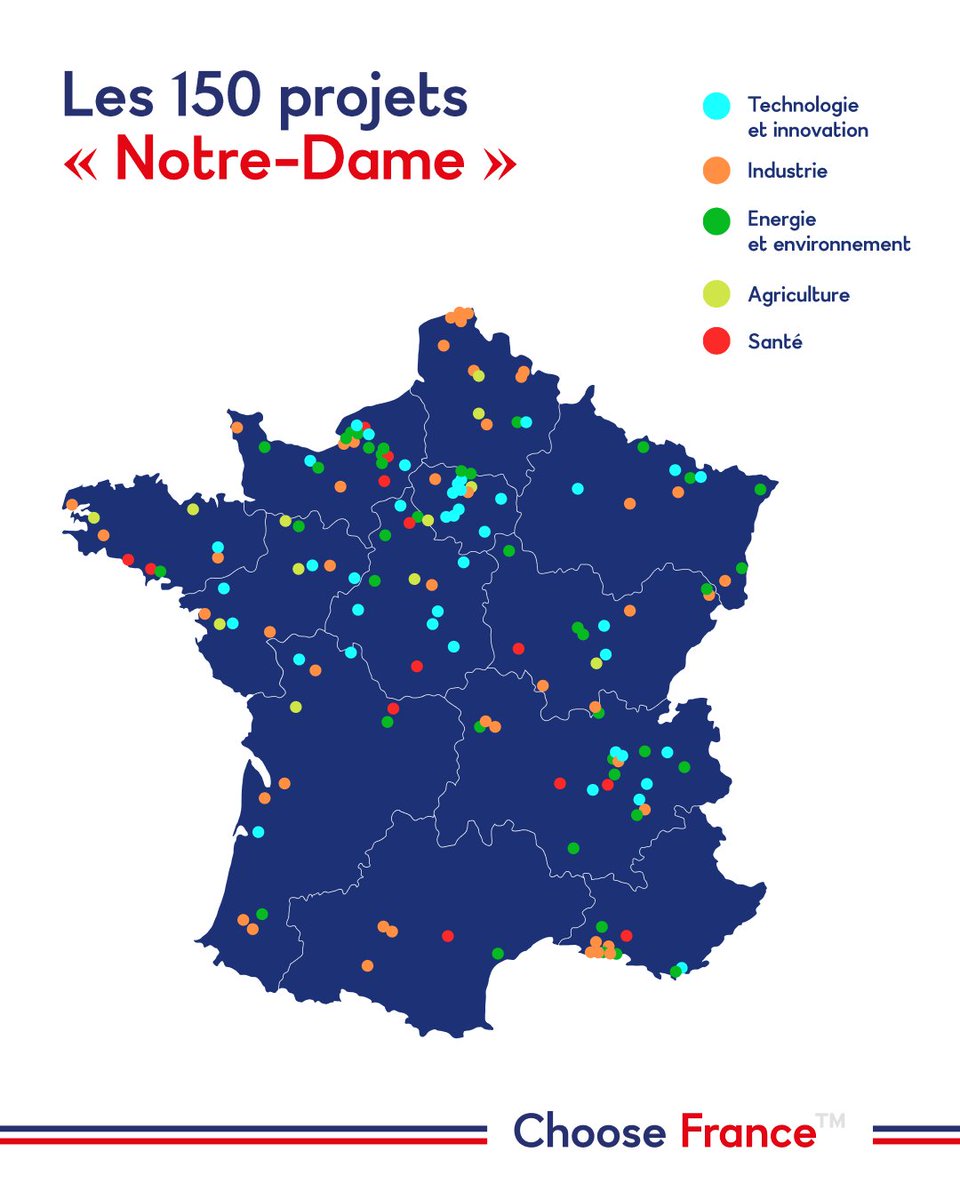 Emmanuel Macron tweet media