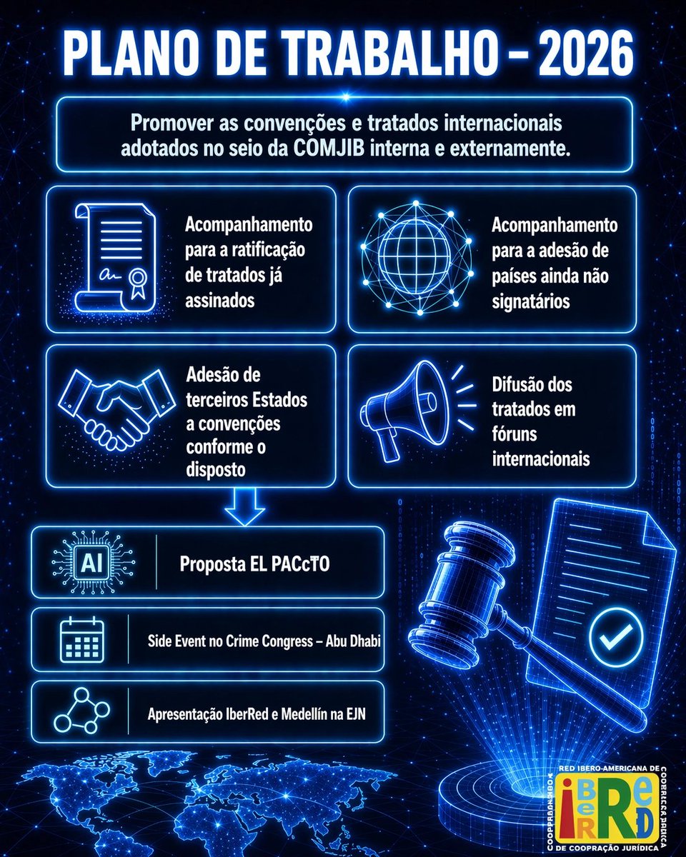 IberRed tweet media