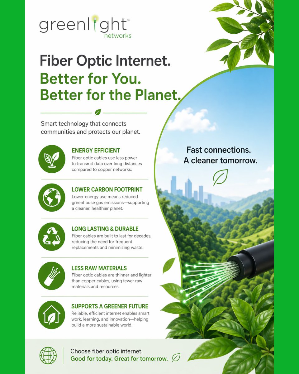 Greenlight Networks tweet media