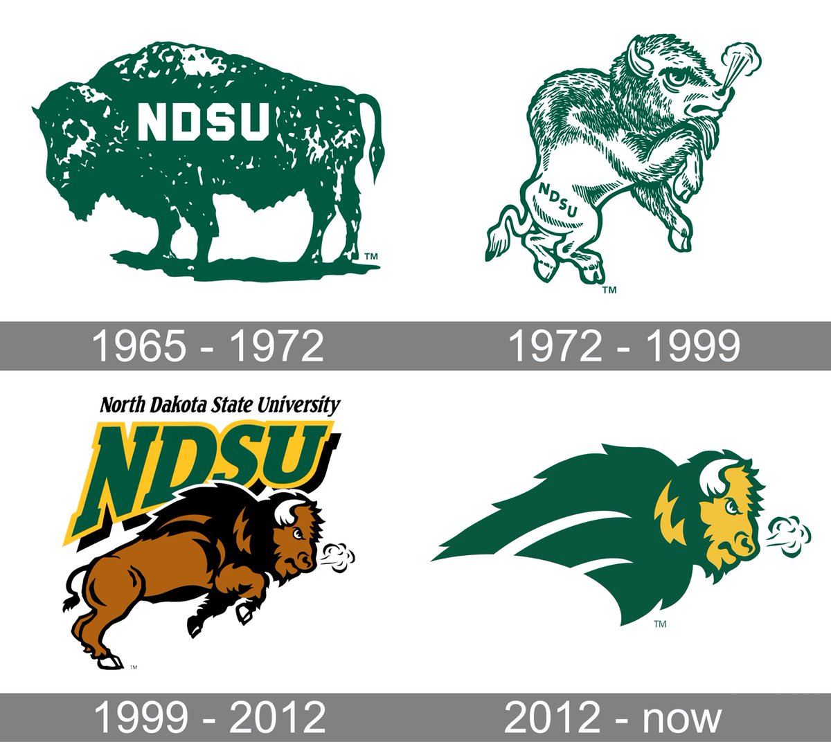 West Coast College Sports Guy tweet media