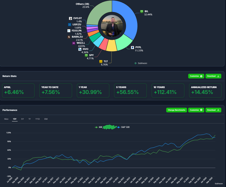Mārtiņš Krusts 🇱🇻🇺🇦🇮🇱 tweet media