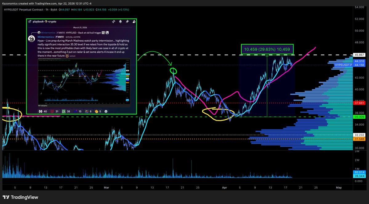 Winternomics tweet media