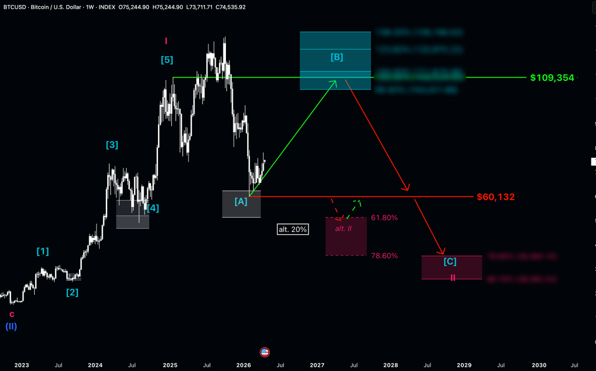 Kunkel Capital tweet media