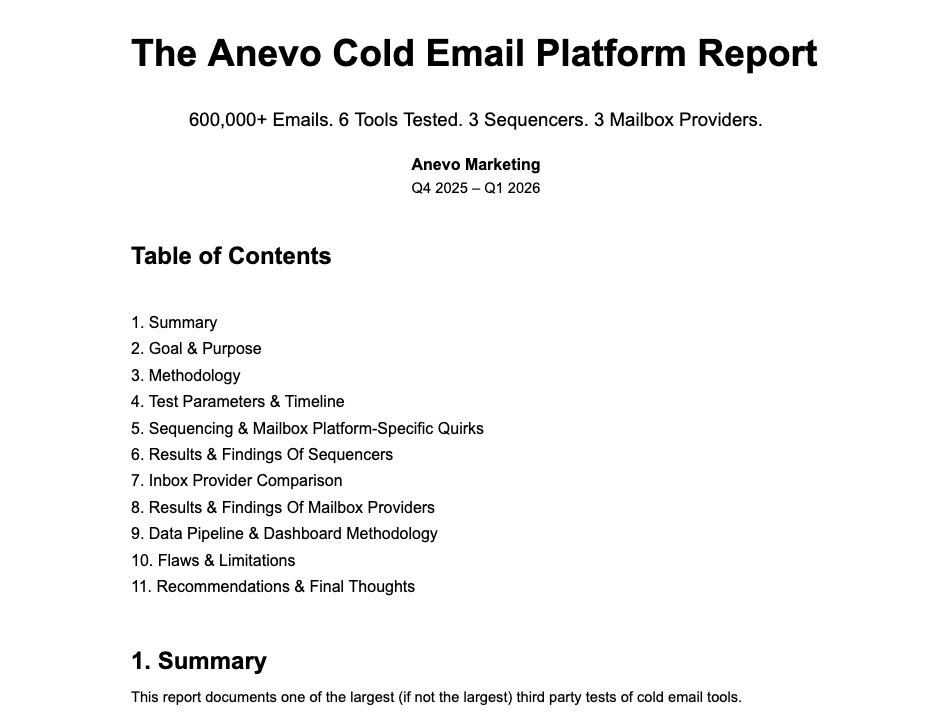 Matt Lucero tweet media