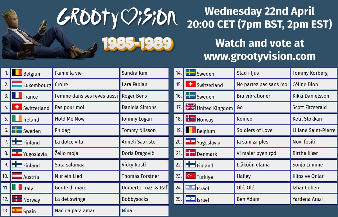 grootyvision_'s tweet photo. You can see the 25 songs below that came in the Top 5s of our recent Eurovision 1985-1989 watchalongs. Tonight, we are watching them again and putting them to the vote. Please join us! Who should win?
You can find more information and vote at https://t.co/YptWcIU1VO . https://t.co/Wn7Zia7s1E