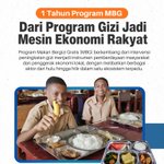 Photo by Kantor Staf Presiden (@KSPgoid)
