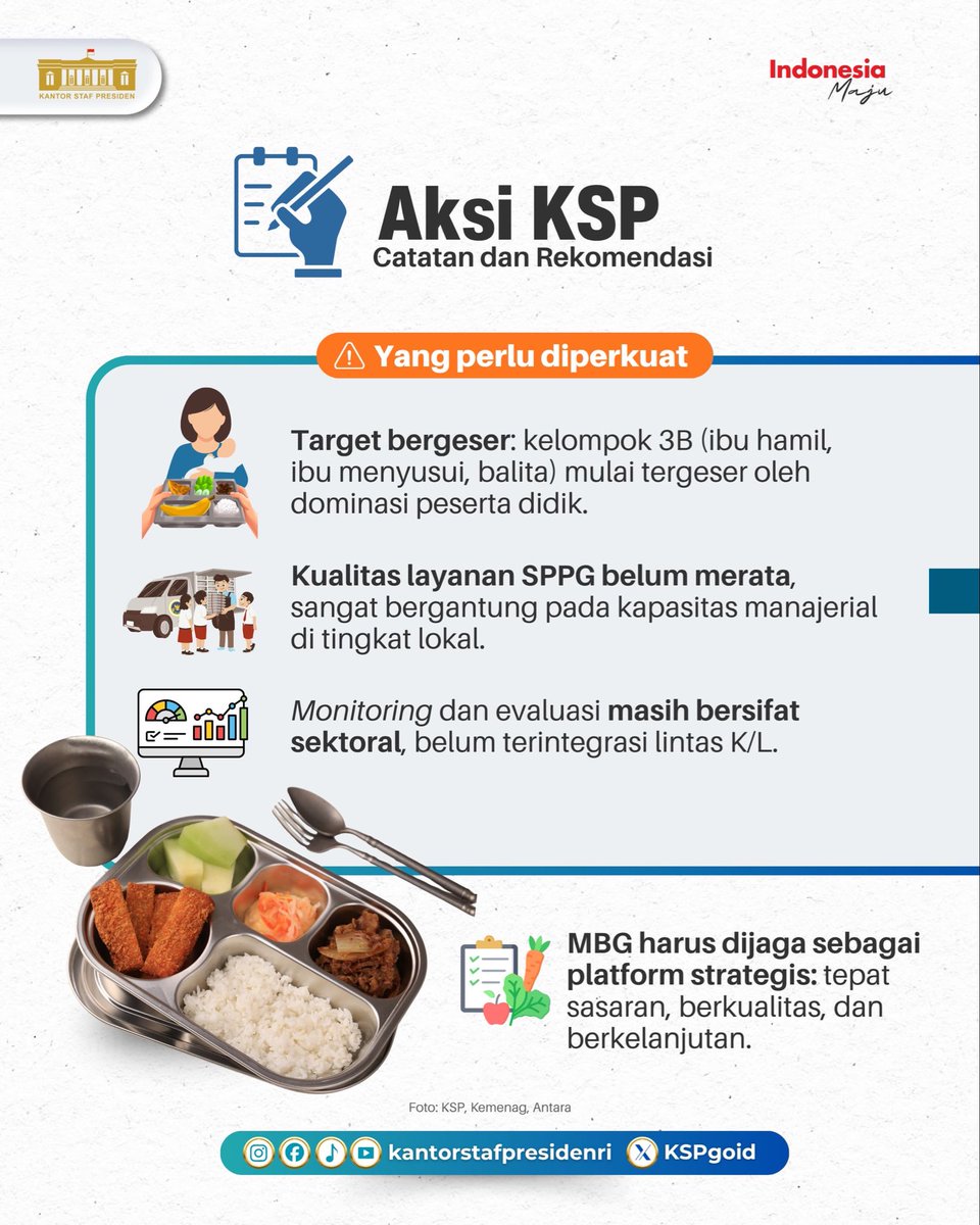 Kantor Staf Presiden tweet media