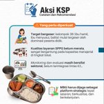 Photo by Kantor Staf Presiden (@KSPgoid)