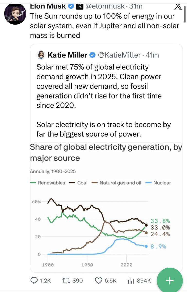 KingKong9888's tweet image. #Silver Silver Silver 🔥🔥🔥!!! 

Wow 🤯.