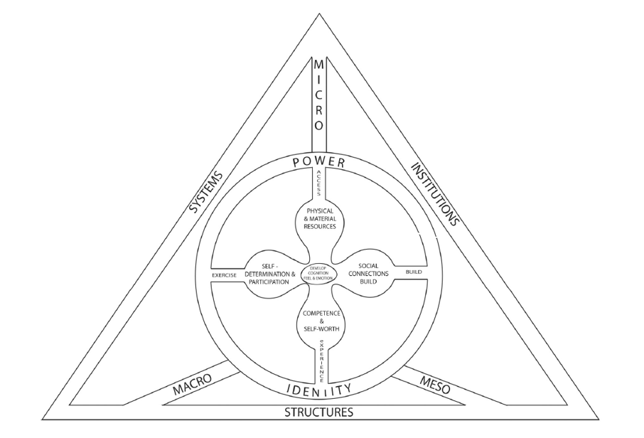 geeskat's tweet photo. @GuthmannR I like to judge a measure by how cult-like its schematics are https://t.co/UjViPkg0LD