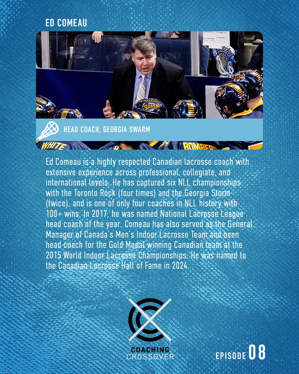 Coaching Crossover Podcast tweet media