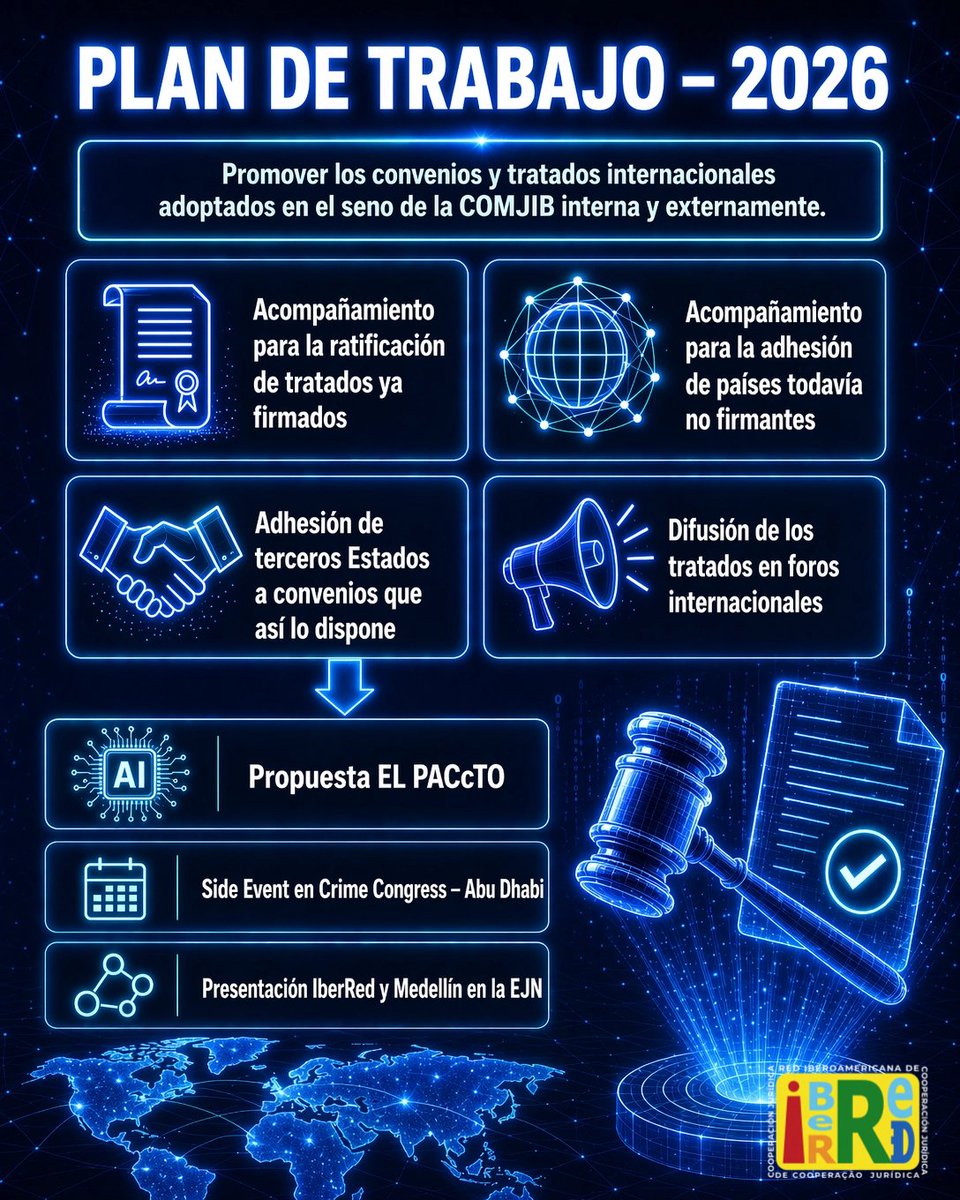 IberRed tweet media