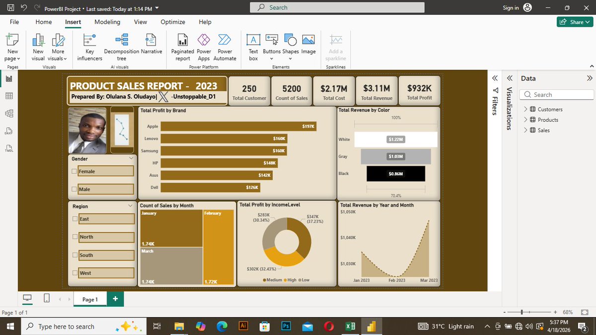 Unstoppable_D1's tweet photo. My journey with @TechSphereAcad has shown tremendous improvement so far on me. I have been able to build dashboard both on Excel and PowerBI. All thanks to @ezekiel_aleke for his humble teaching. Indeed, I am not ungrateful. https://t.co/f5KfpmT2ok