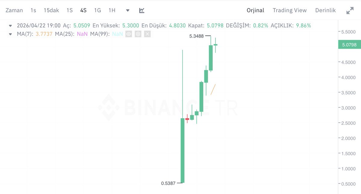 Satoshinin Kuzeni tweet media