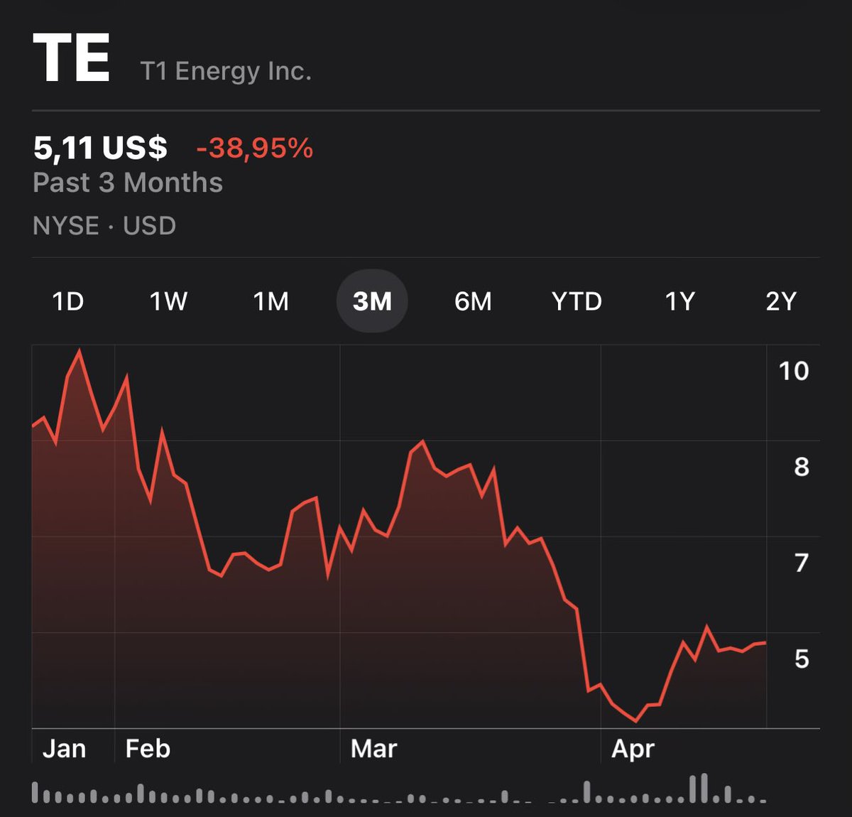 Caesar Capital tweet media