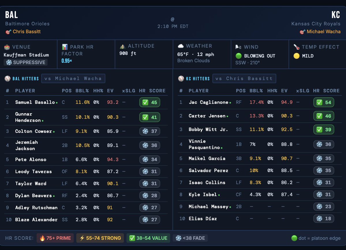 EasyBets tweet media