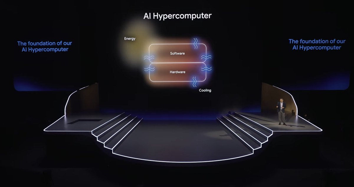 MyTechMusings's tweet image. #AiHyperComputer is a neat idea where the entire #DataCenter becomes an #Ai computer...

@googlecloud #GoogleCloudNext