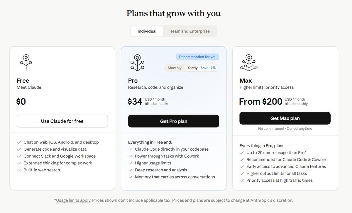@simonw Anthropic pricing games? Claude site has Pro plan at $17/mo. I ...