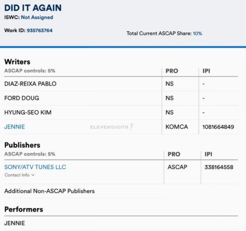 About Music tweet media