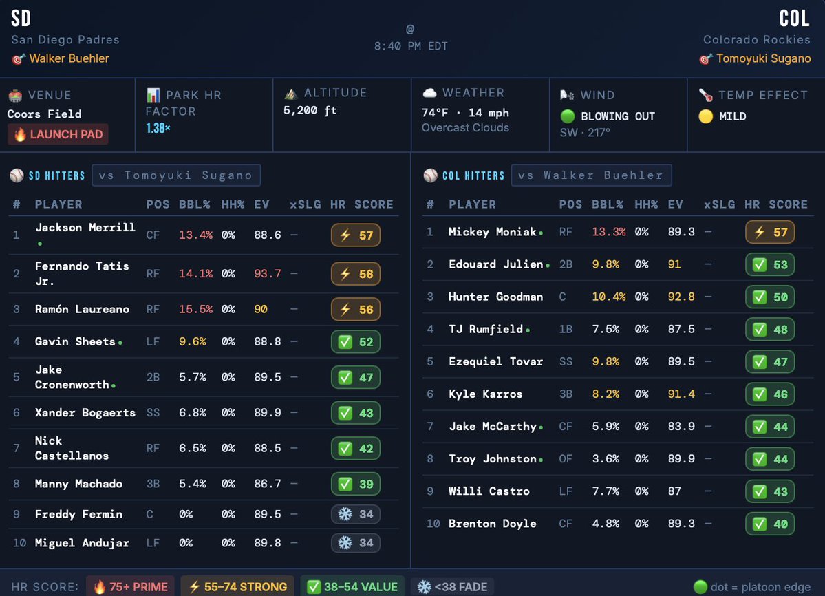 EasyBets tweet media