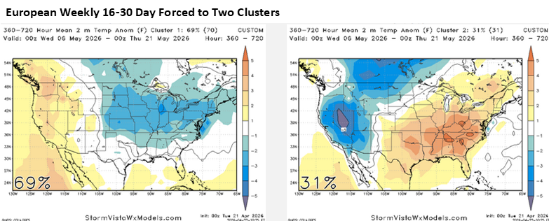 Commodity Wx Group tweet media