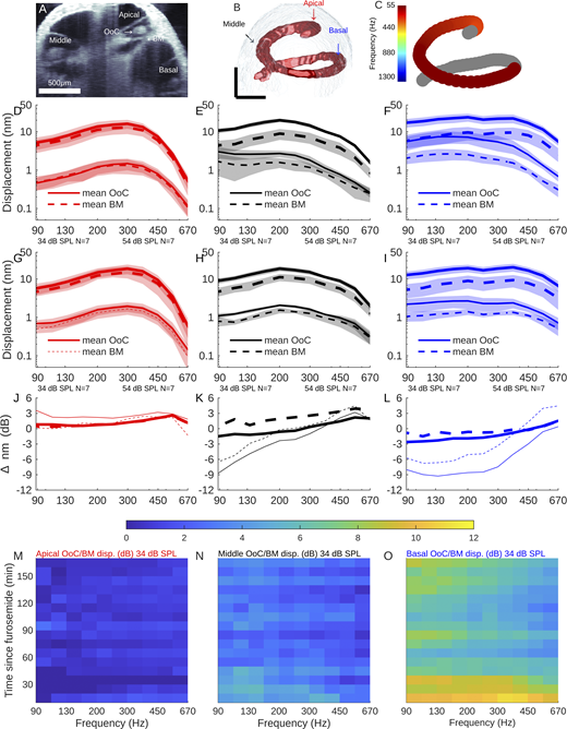 Journal of General Physiology tweet media