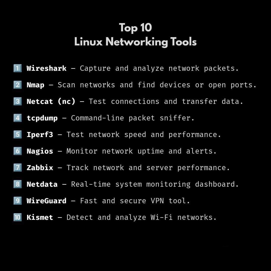 emeraald's tweet photo. If you’re serious about cybersecurity, learn these 10 Linux networking tools https://t.co/o7Bfuz62B1