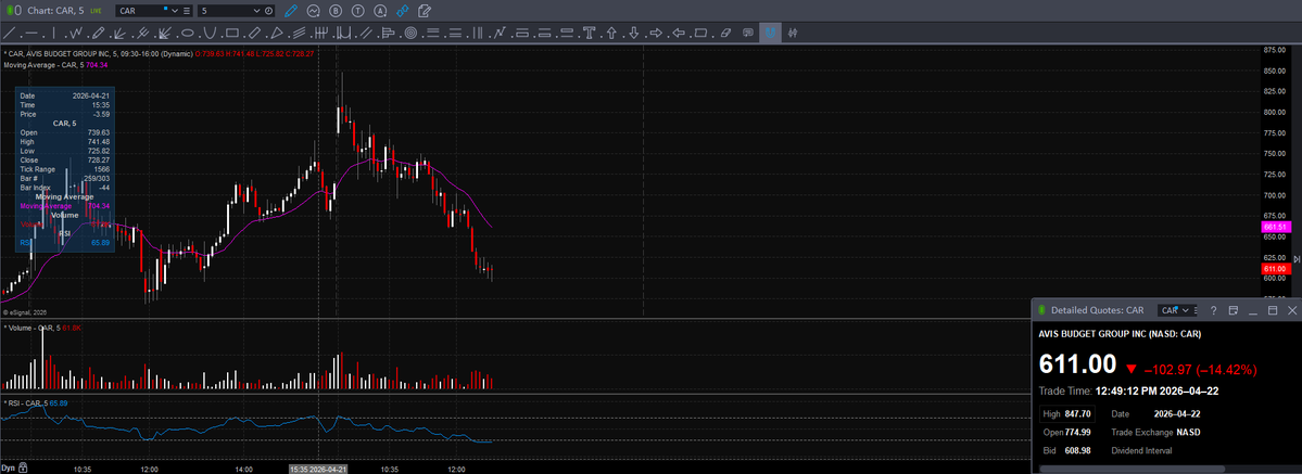Trader Z tweet media