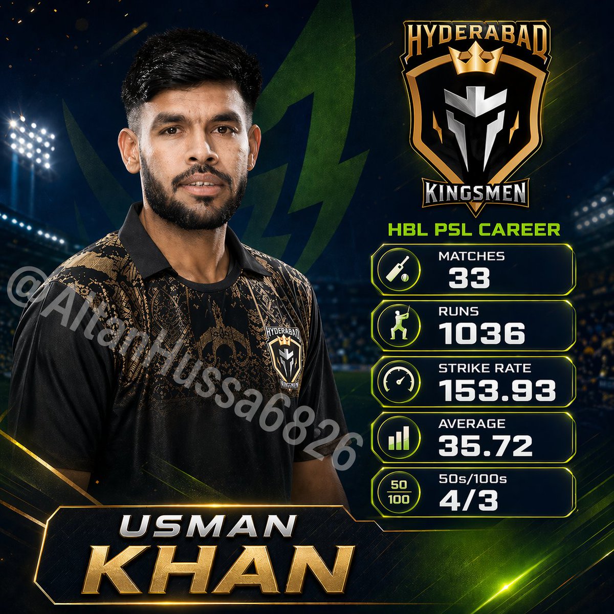 AltanHussa6826's tweet image. Usman Khan PSL Stats  
#pakistani #HKvMS #HBLPSL11