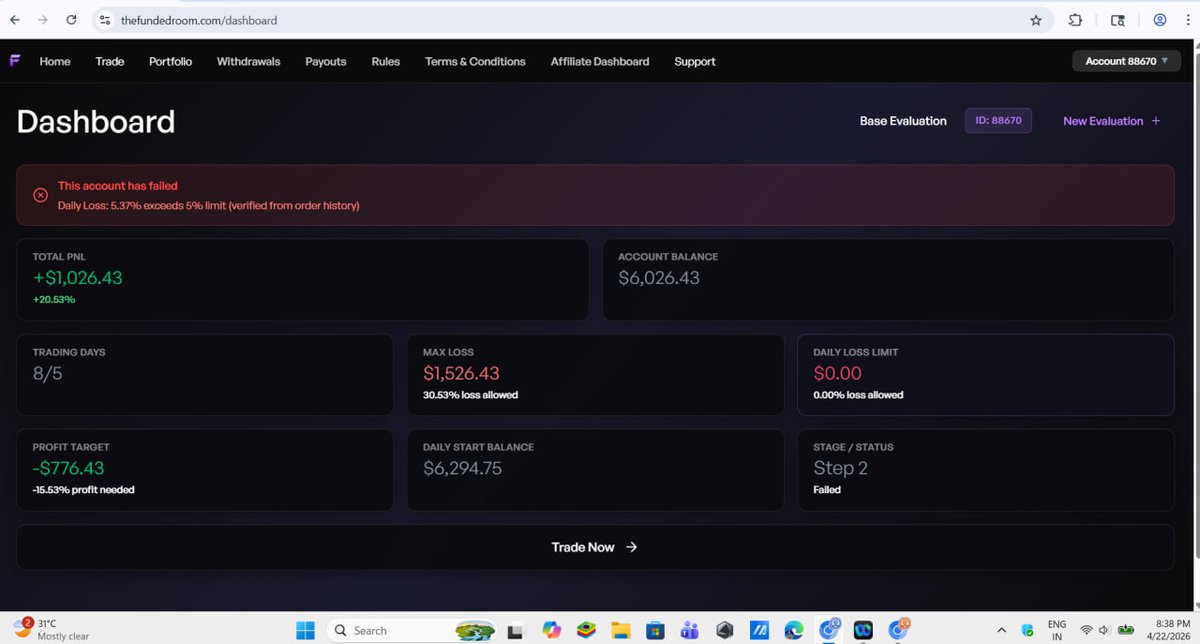 _Akash_Pal_'s tweet photo. My account got marked failed for exceeding 5%daily loss,but the numbers don’t match.
Start balance:$6294.75
5%limit: ~$314 My loss:$268(4.26%)
Still system shows5.37% breach,Please restore my account @thefundedroom @thetraderoom_  Email:businessakash267@gmail.com
Account ID:88670 https://t.co/hRVzZU6Zj0