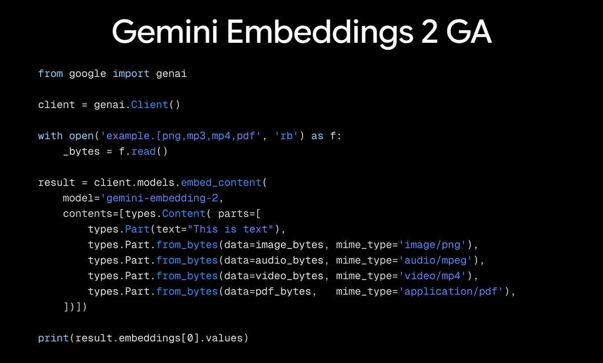 Gemini Embedding 2 now GA! One embedding model that understand text, images, video, audio, and PDFs!...