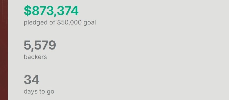 Brent Weeks tweet media