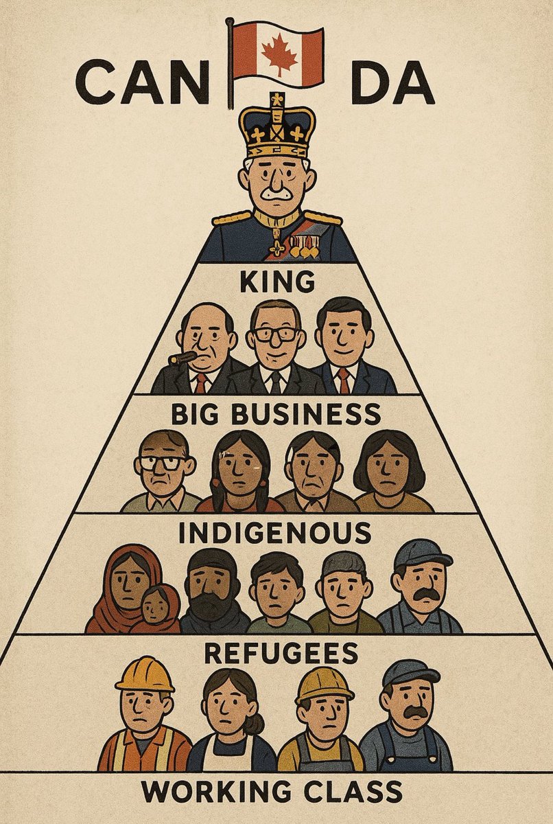 The Chad 🇨🇦 tweet media