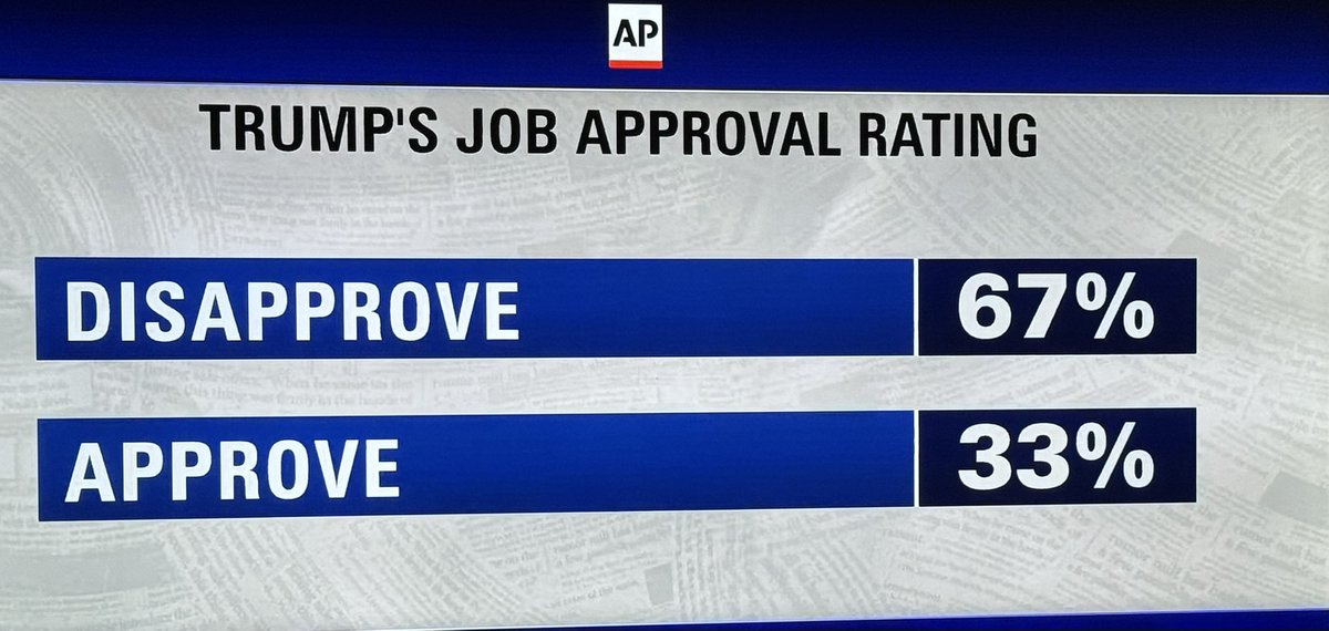 Trump is a Criminal tweet media