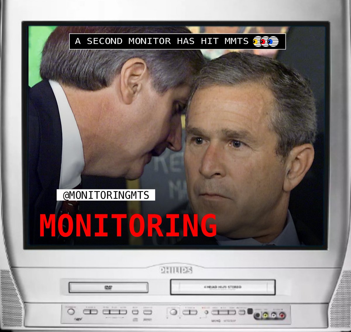 Monitoring MTS tweet media