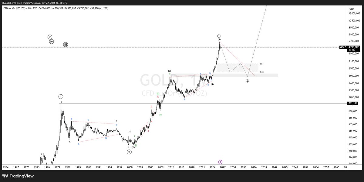 ABOU bakr tweet media