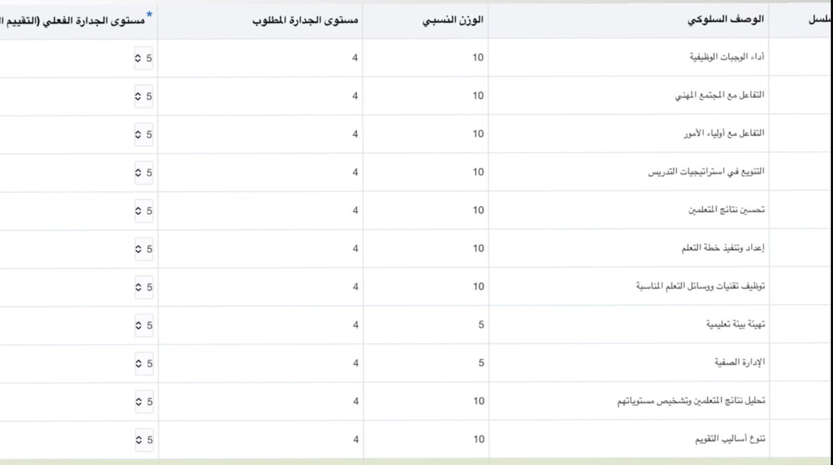 عبدالرحمن الشهري tweet media
