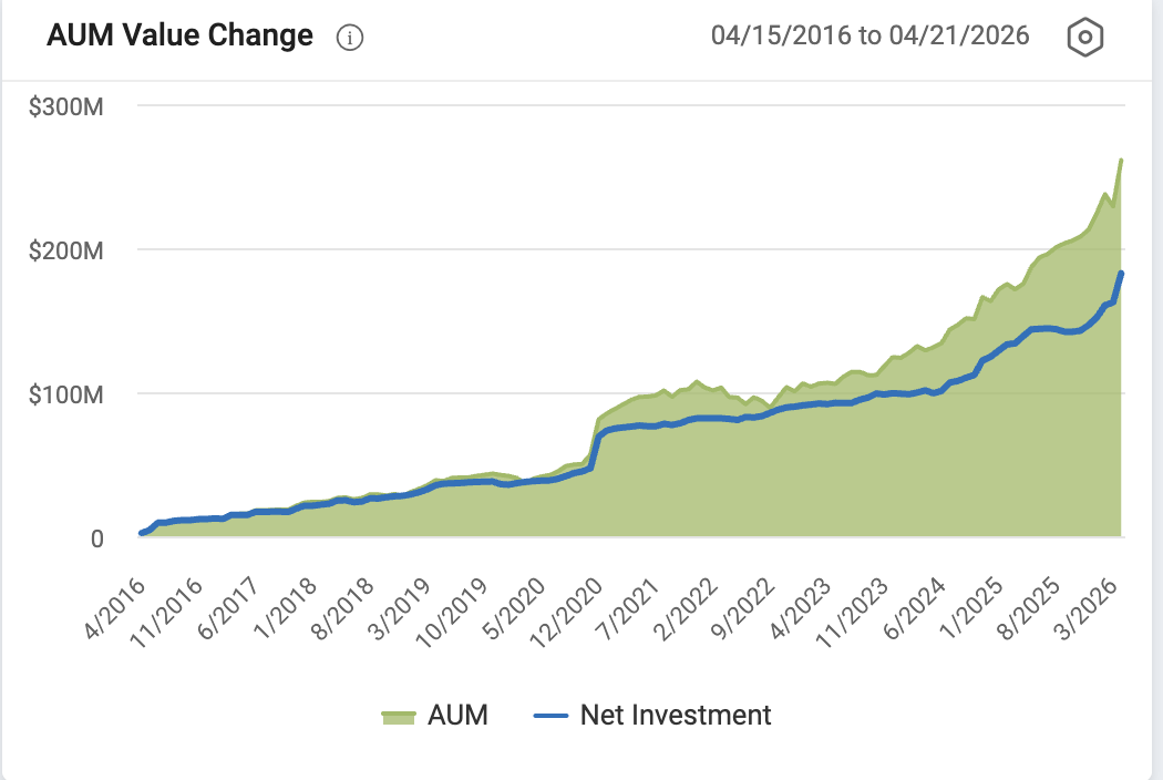 Adam Harding tweet media