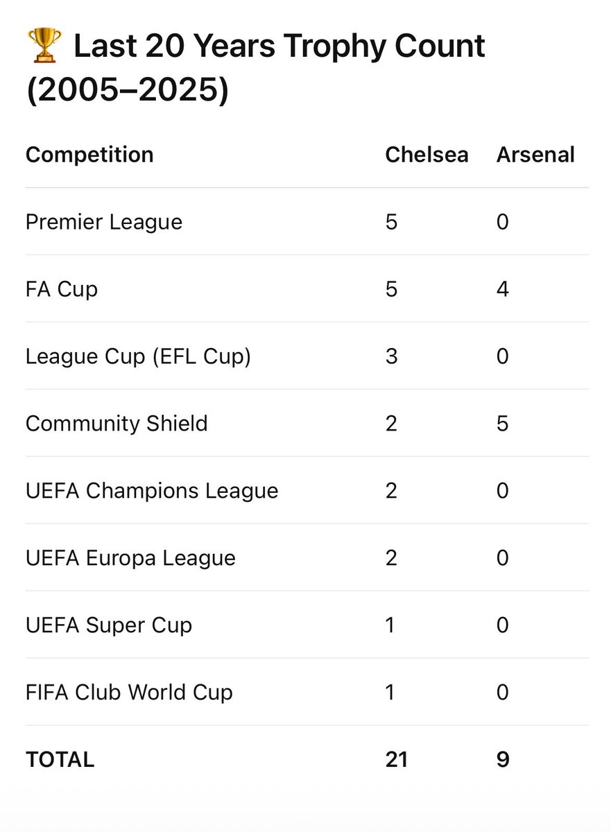 Aronmitala tweet media