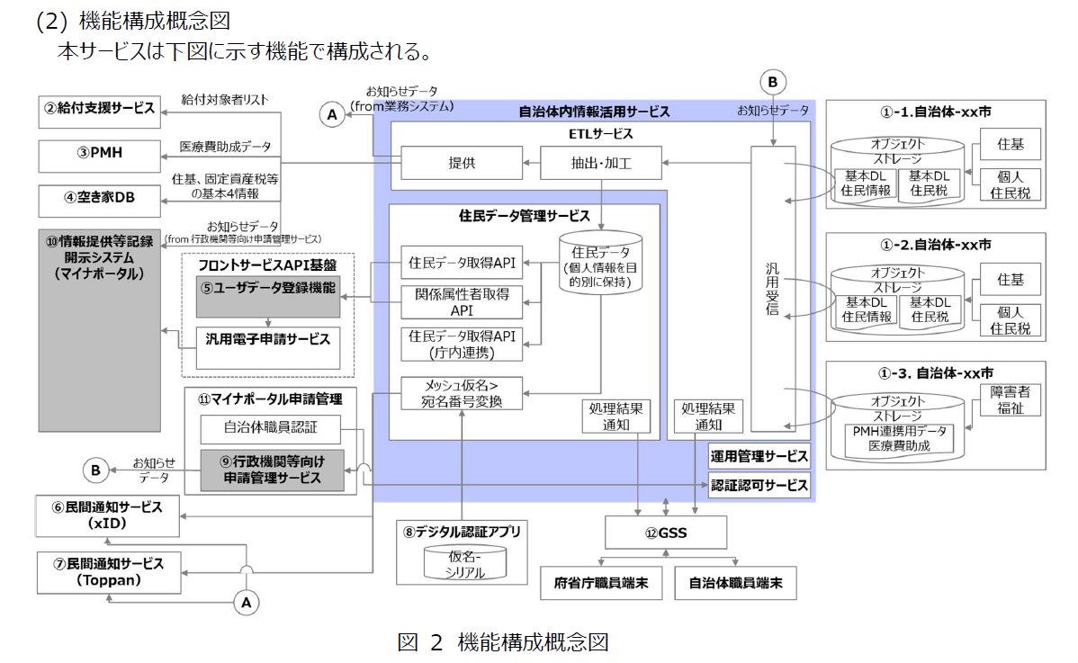 K⁺oji Na⁺kamura tweet media