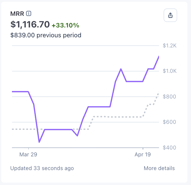 Matt Anderson tweet media